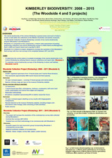 Thmbnail of Kimberley Biodiversity 2008-2015, a conference poster