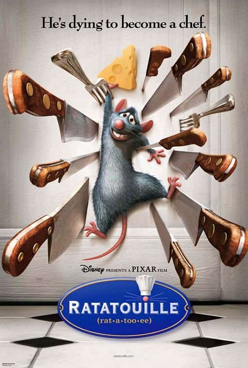 Movie poster for Ratatouille