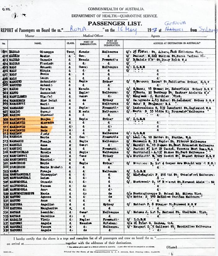 The 'Roma' passenger list containing the names of Nada and her family 