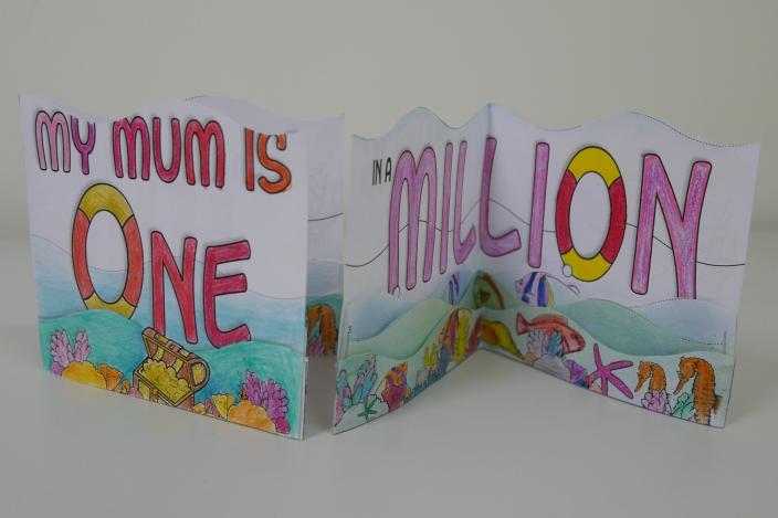 My Mum is One in a Million Mother’s Day Card