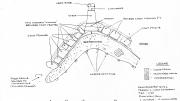 Bow plan drawing